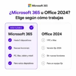 Microsoft 365 (Cuenta) - Imagen 6