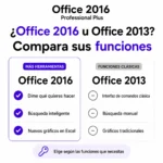 Office 2016 Professional Plus - Imagen 6