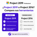 Project 2019 Professional - Imagen 6