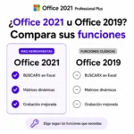 Office 2021 Professional Plus - Imagen 6