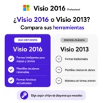 Visio 2016 Professional - Imagen 6