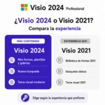 Visio 2024 Professional - Imagen 6
