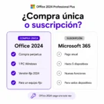 Office 2024 Professional Plus - Imagen 6