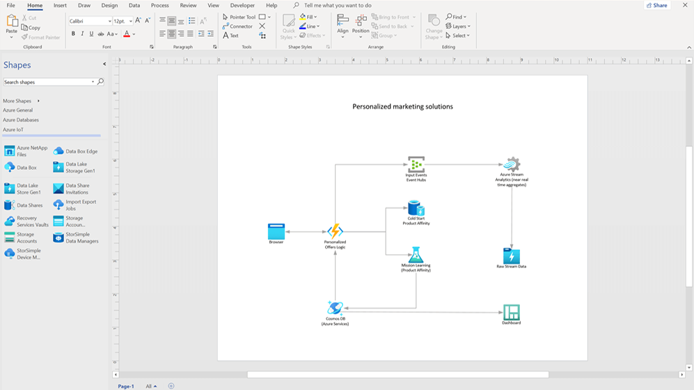 Visio Professional 2021